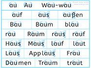 Apprendre l'allemand - Premiers mots en Allemand - Apprendre à lire des mots en Allemand avec le son au de Wau-Wau - au-Laut lesen lernen