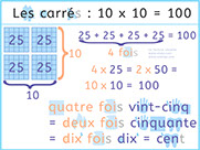 Apprendre à compter visuellement avec Unik et Tipi - Les carrés 10x10=100=25x4=50x2 - Lecture syllabique et visuelle Alvea