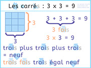 Apprendre à compter visuellement avec Unik et Tipi - Le carré 3x3=9 - Comprendre la multiplication - Lecture syllabique visuelle alvea.com
