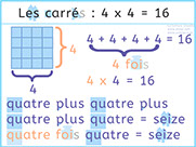 Apprendre à compter visuellement avec Unik et Tipi - Le carré 4x4=16 - Comprendre la multiplication - Lecture syllabique visuelle alvea.com