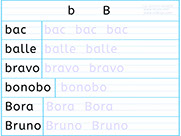 Apprendre à écrire des mots en b B- Fiche d'écriture de la lettre b B - Méthode de lecture syllabique et visuelle - Fiches d'écriture gratuites