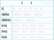 Apprendre à écrire des mots en i I- Fiche d'écriture de la lettre i I - Méthode de lecture syllabique et visuelle - Fiches d'écriture gratuites