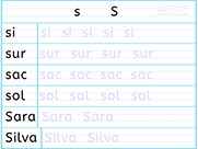 Apprendre à écrire des mots en s S- Fiche d'écriture de la lettre s S - Méthode de lecture syllabique et visuelle - Fiches d'écriture gratuites
