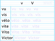 Apprendre à écrire des mots en v V- Fiche d'écriture de la lettre v V - Méthode de lecture syllabique et visuelle - Fiches d'écriture gratuites
