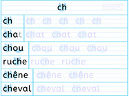 Apprendre à écrire des mots en ch - Fiche d'écriture du son ch - Méthode de lecture visuelle Alvea.com - Fiches d'écriture gratuites