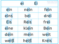Apprendre l'allemand - Premiers mots en Allemand - Apprendre à lire des mots en Allemand avec le ei