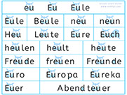Apprendre l'allemand - Premiers mots en Allemand - Apprendre à lire des mots en Allemand avec le son eu - eu-Laut lesen lernen