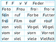 Apprendre l'allemand - Premiers mots en allemand - Apprendre à lire des mots en allemand avec le son f et v - f-Laut v-Laut lesen lernen