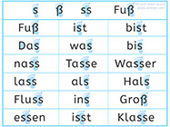 Apprendre l'allemand - Premiers mots en Allemand - Apprendre à lire des mots en Allemand avec le son s et ß