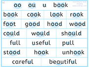 Learn to read with phonics visually - Apprendre l'anglais en images  visuellement - Lire en anglais le son oo de book cook foot good wood 