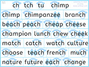 Learn to read with phonics visually - Apprendre l'anglais en images visuellement - Lire en anglais le son ch de chimp change choose teach french